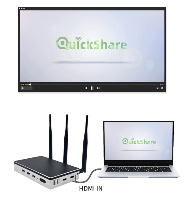 Wireless Meeting Room Presentation and Collaboration Systems