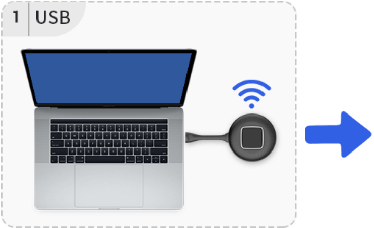 QuickShare 68EPro USB Wireless Presentation Device